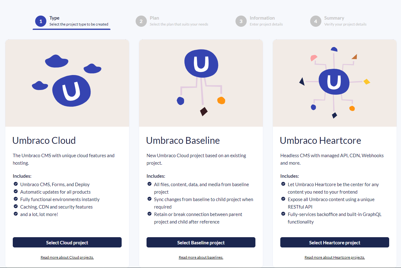 Umbraco Cloud simplifies project creation. First showing the project types selection for Umbraco CMS, Baseline, and Heartcore.